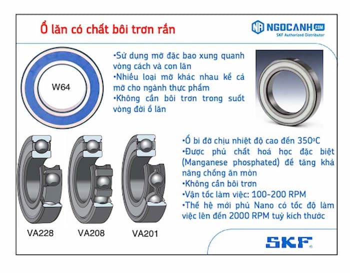 vòng bi chịu nhiệt skf | TST Việt Nam