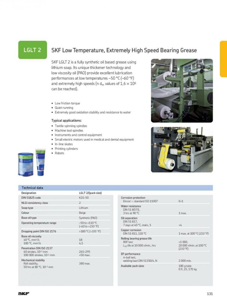 Mỡ bôi trơn SKF LGLT 2/1 » Vòng Bi Công Nghiệp